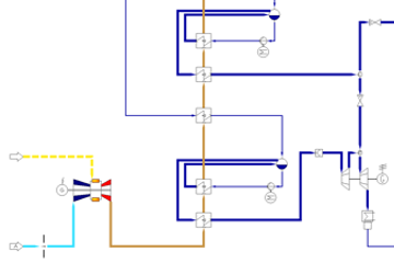 A process flowsheet using the Advanced Power Plant Library (APP_Lib) in IPSEpro.