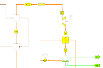 A process flowsheet using the Low Temperature Process Library (LTP_Lib) in IPSEpro.