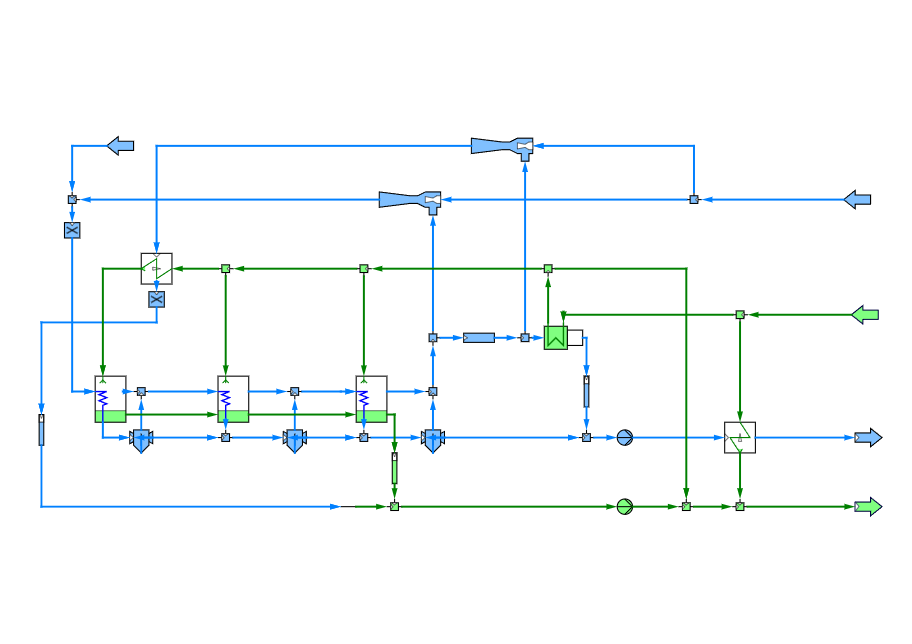 med tvc system 912x645