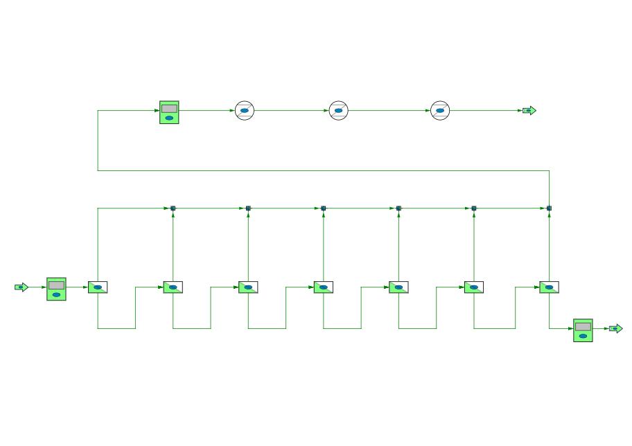 ro process with posttreatment 912x645