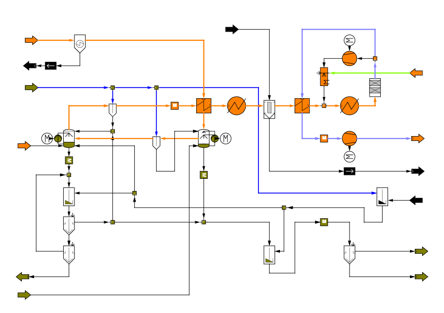 Waste Incineration Plant FGC Process 912x645