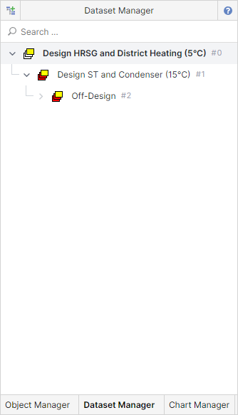 Dataset Manager in IPSE GO