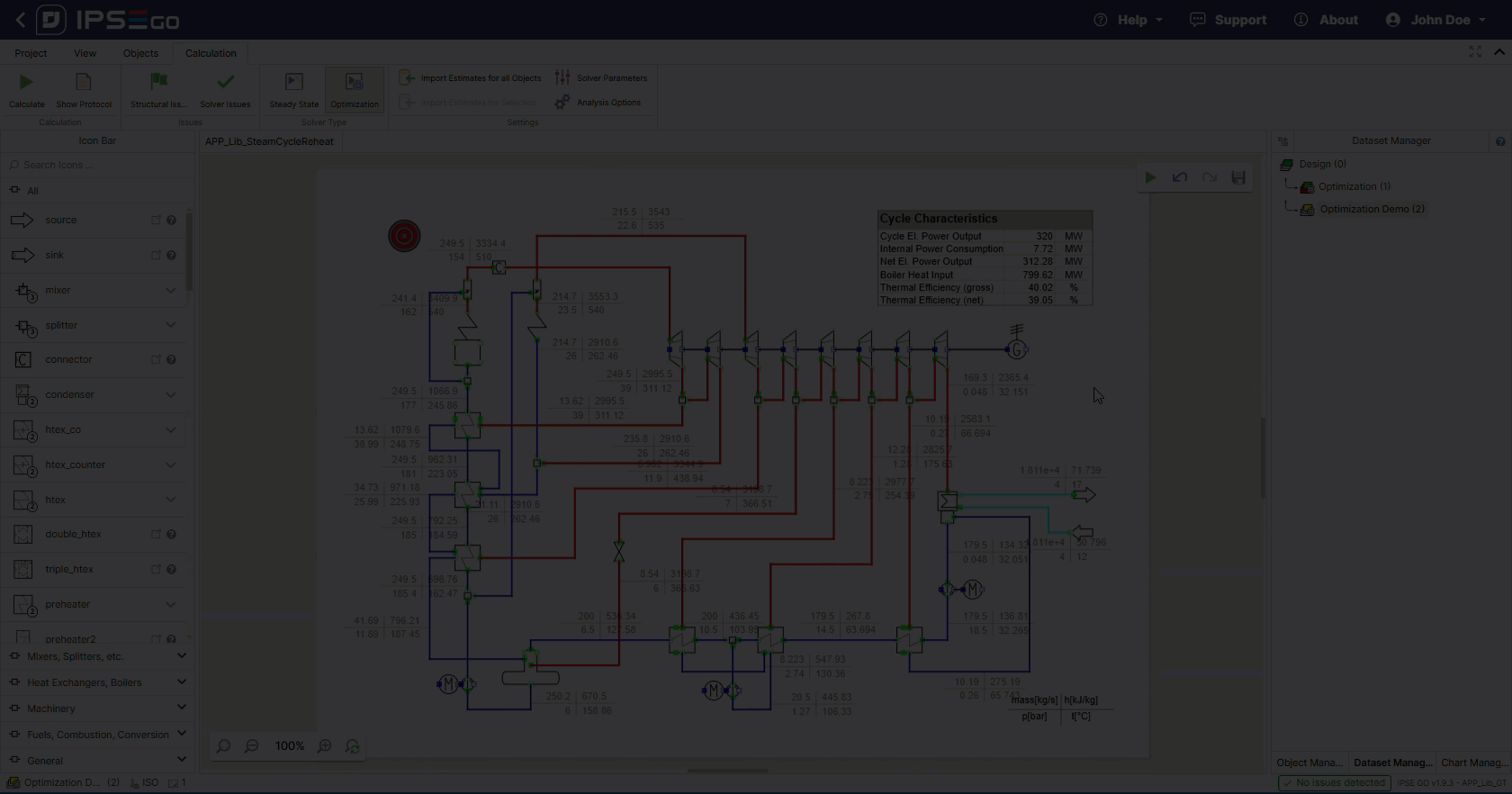 results of the optimization