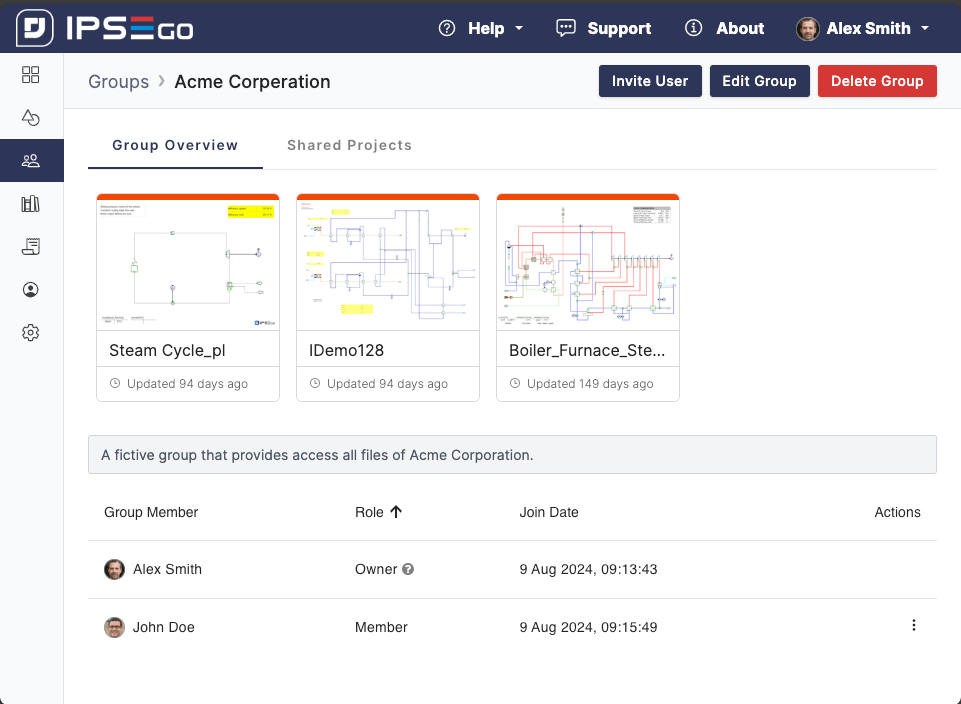Improved group pages