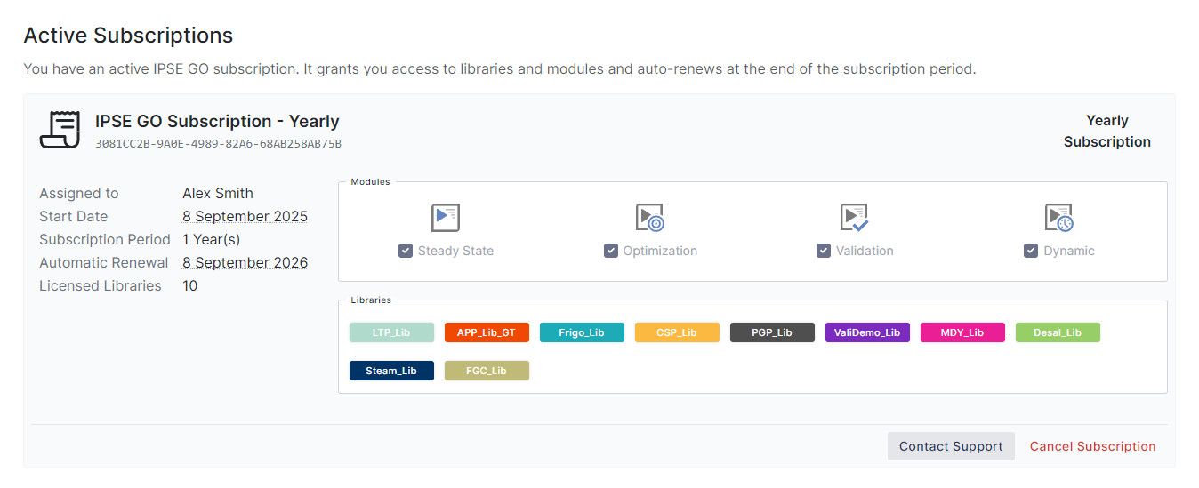 IPSE GO Subscription Management Panel