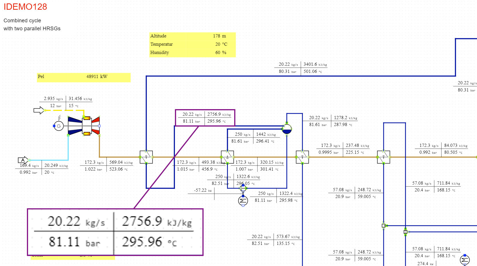 Data crosses now show units by default.
