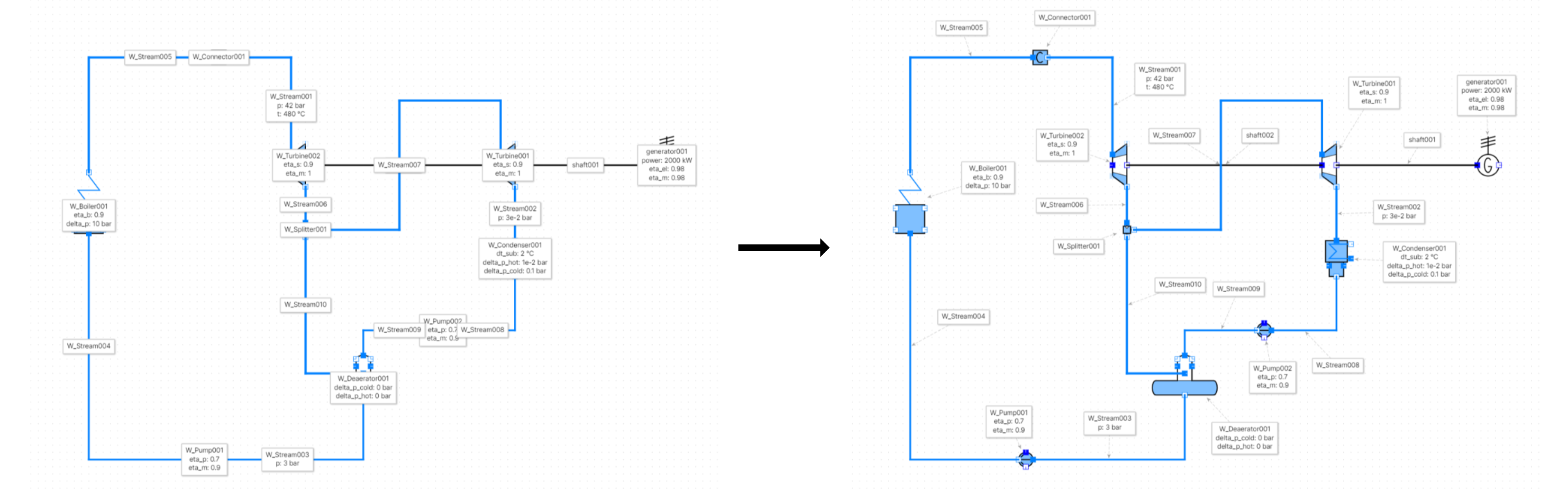 Information boxes on the left without placement and on the right with placement.